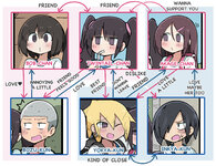 __twintail_chan_akage_chan_and_bob_chan_original_drawn_by_white_stew__e3ffb2cfec2c1b1c6dd78c60...jpg