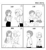 Yuri story 0.jpg