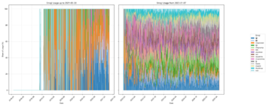 emoji_usage.png