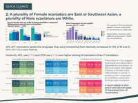 scannie_gender_bitesize7.png
