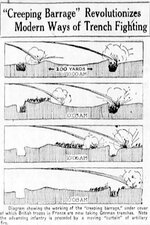 Creeping-Barrage-Revolutionises-Modern-ways-of-Trench-Fighting-Winnipeg-Tribune-17-May-197.jpg