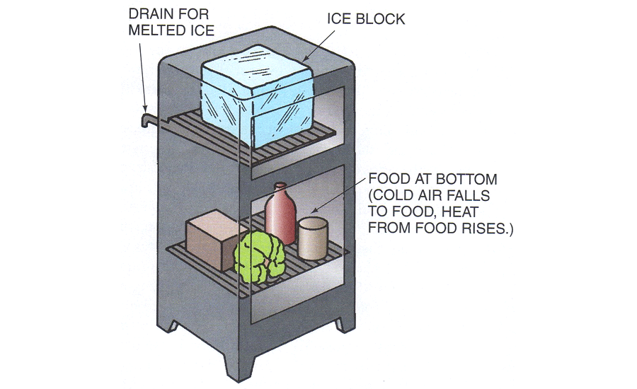 BTU-Figure-1.gif