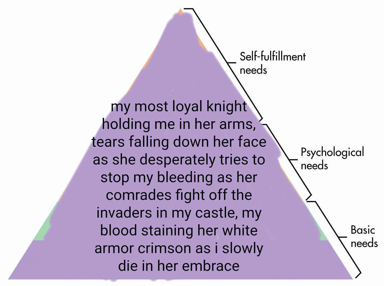 needs.png
