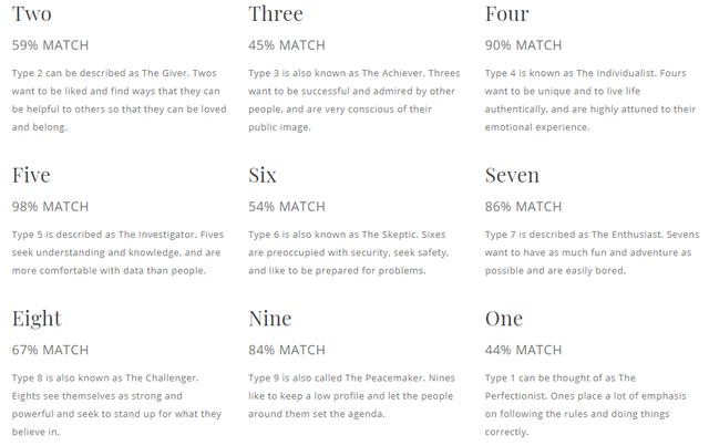 enneagram-personality-test.png