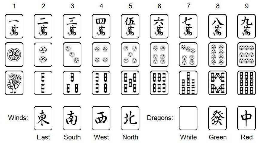 mahjong-tiles1.png