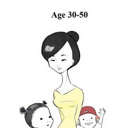 asian-aging-process-3-1.png