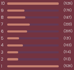 wvnatb.png