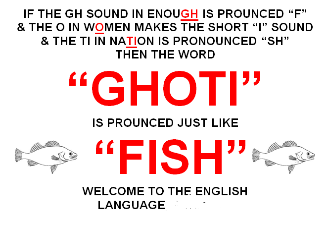 ghoti-fish-english1.png