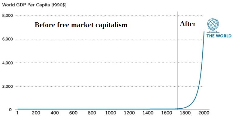 free-market-good.jpg