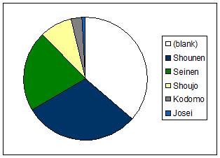 demographic-portion.jpg