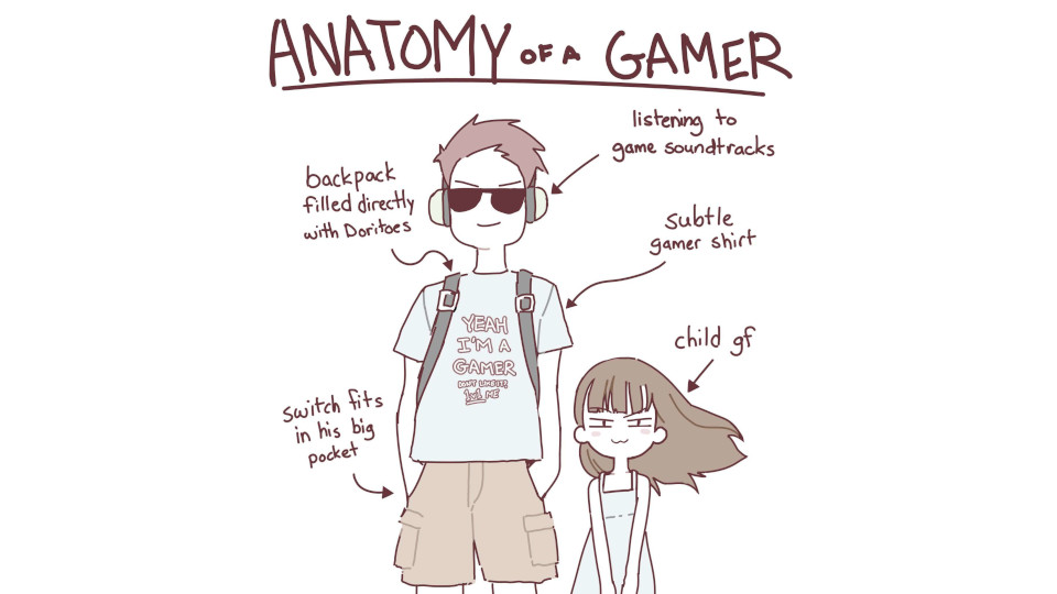 anatomy_of_a_gamer_thumbnail.jpg