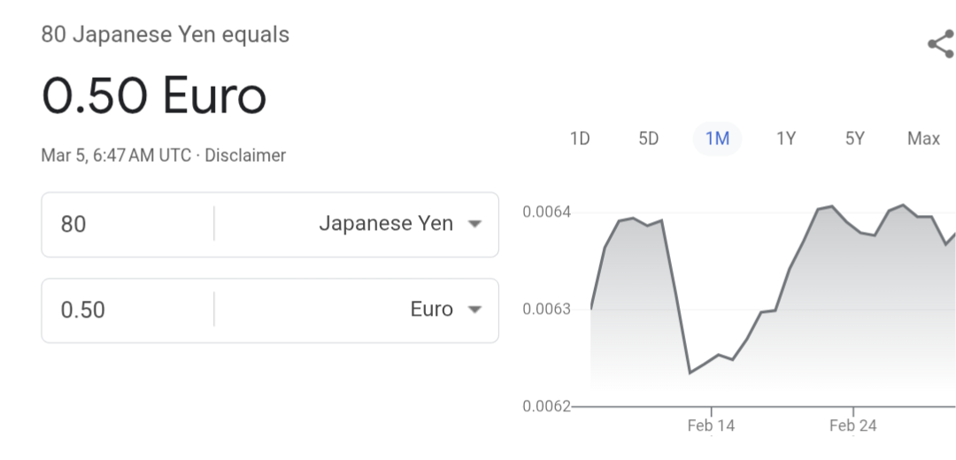 80-yen-is-half-a-Euro.png