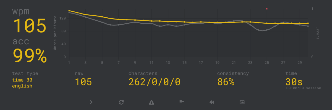 FMSdtMR.png