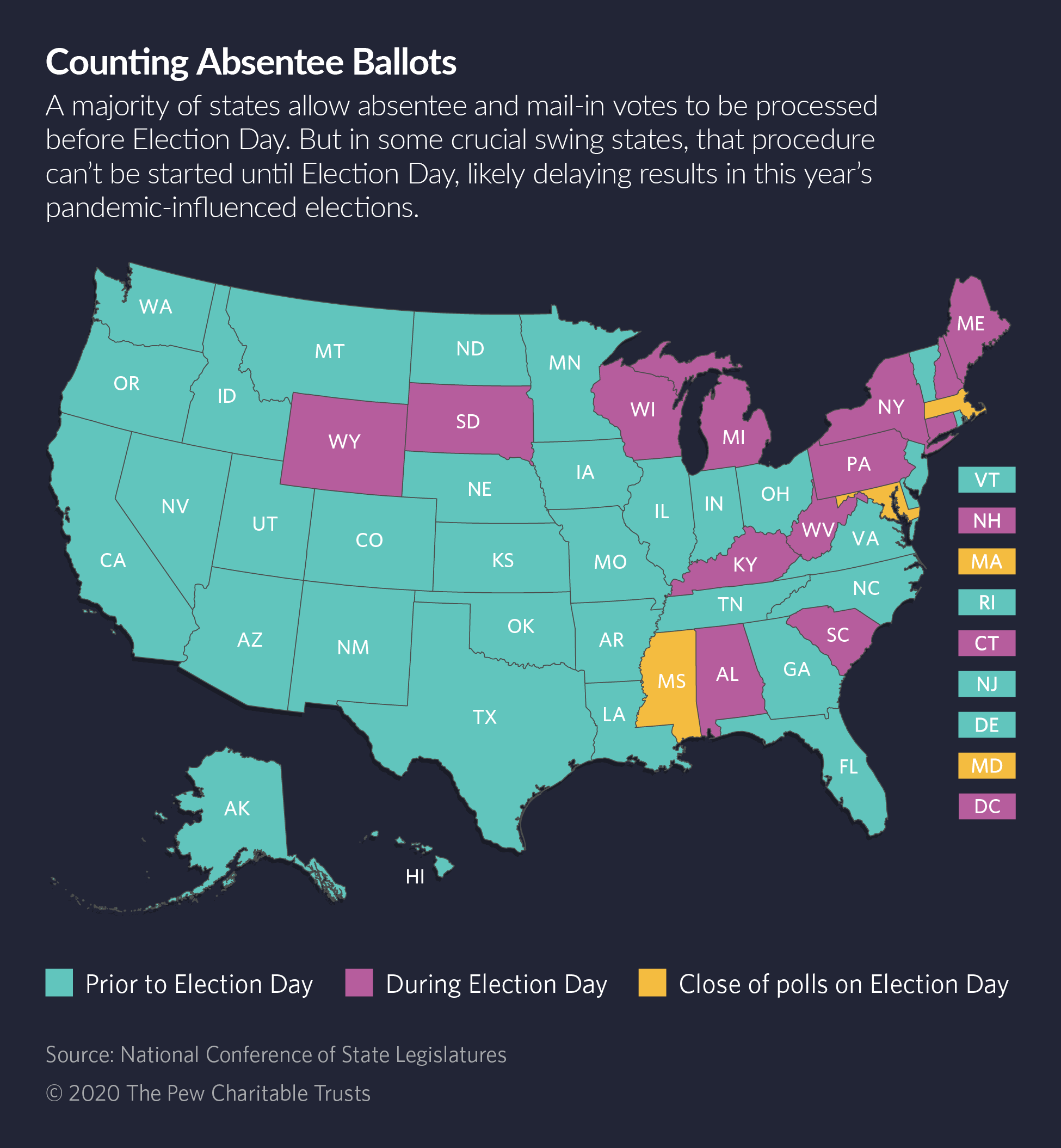 absenteeballots.png