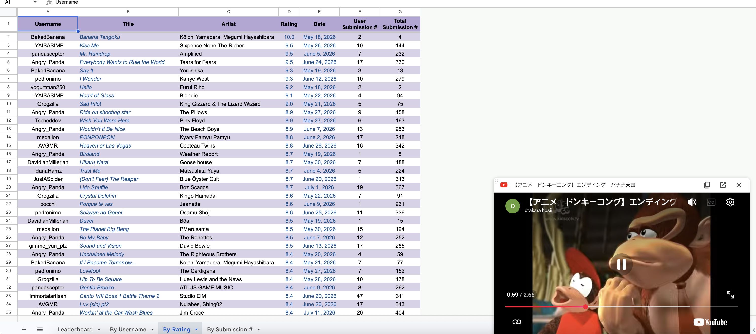 sBPRgC7.png