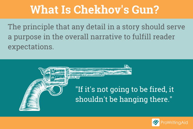 what-is-chekhov%27s-gun.png