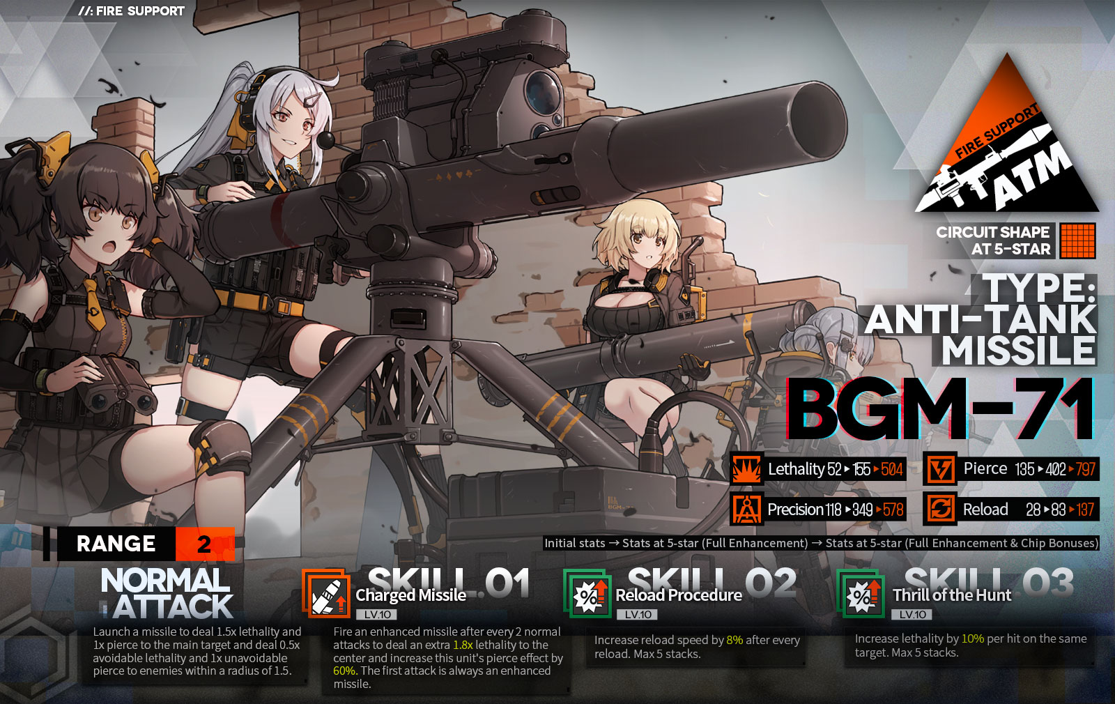 BGM-71-eng.jpg