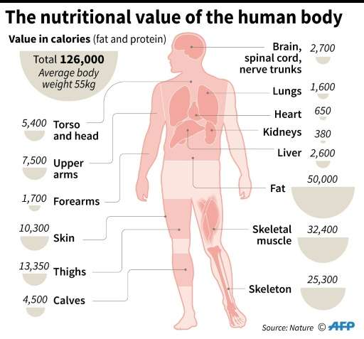 humansaremuc.jpg